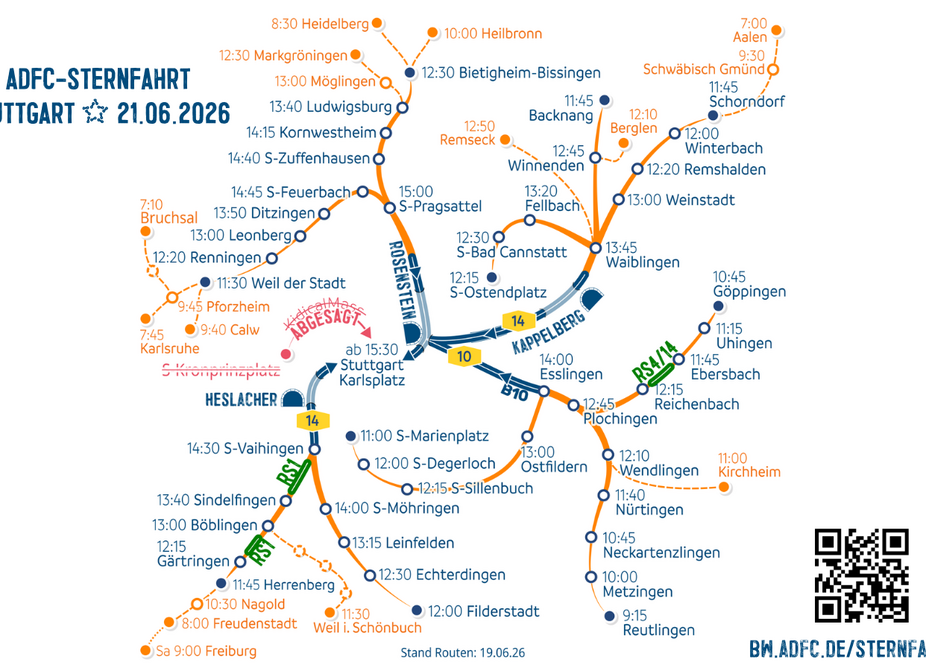 Alle Routen und Einstiegspunkte